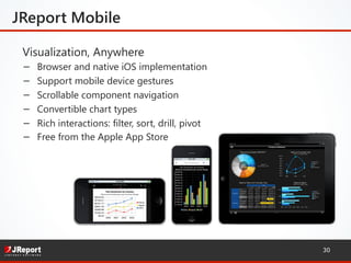 Visualization, Anywhere
−  Browser and native iOS implementation
−  Support mobile device gestures
−  Scrollable component navigation
−  Convertible chart types
−  Rich interactions: filter, sort, drill, pivot
−  Free from the Apple App Store
30
JReport Mobile
 