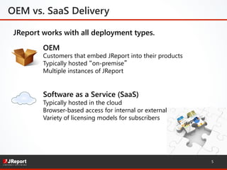 5
OEM 
Customers that embed JReport into their products 
Typically hosted “on-premise”
Multiple instances of JReport
Software as a Service (SaaS) 
Typically hosted in the cloud 
Browser-based access for internal or external users
Variety of licensing models for subscribers
JReport works with all deployment types.
OEM vs. SaaS Delivery
 