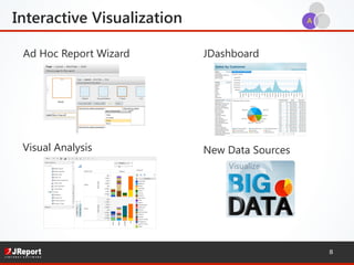 8
AInteractive Visualization
Visual Analysis
Ad Hoc Report Wizard JDashboard
New Data Sources
 
