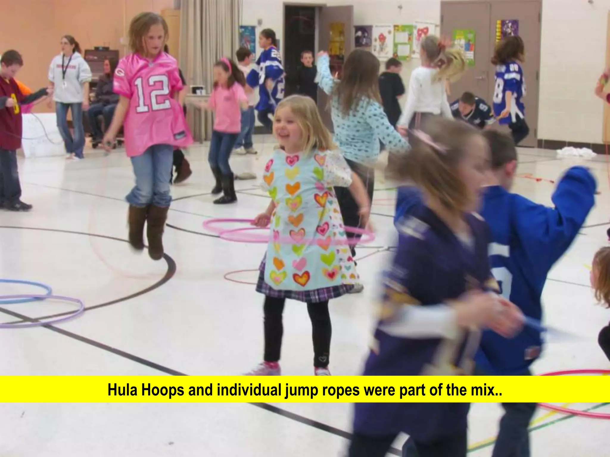 Jumping Rope For Heart Farmington Elementary School Jump Rope for Heart | PPTX