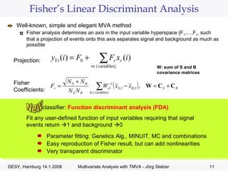 Fisher’s Linear Discriminant Analysis Well-known, simple and elegant MVA method Fisher analysis determines an axis in the input variable hyperspace (F 1 ,…,F n , such that a projection of events onto this axis separates signal and background as much as possible Optimal for linearly correlated Gaussian variables with different S and B means Variable  v  with the same S and B sample mean     F v =0 Projection: Fisher Coefficients: W: sum of S and B covariance matrices classifier:  Function discriminant analysis (FDA)   Fit any user-defined function of input variables requiring that signal events return   1 and background   0 Parameter fitting: Genetics Alg., MINUIT, MC and combinations Easy reproduction of Fisher result, but can add nonlinearities Very transparent discriminator  New  