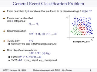 General Event Classification Problem Event described by  k  variables (that are found to be discriminating)     (x i )       k Events can be classified  into  n  categories:   H 1  … H n General classifier:   f:   k       , (x i )    {1,…,n} T MVA: only  n=2 Commonly the case in HEP (signal/background) Most classification methods   f:   k       d , (x i )  (y i ) Further:    d       , (y i )  {1,…,n} TMVA:  d=1     y ≥ y sep : signal, y<y sep : background Example: k=2, n=3 H 2 H 1 x 1 x 2 H 3 