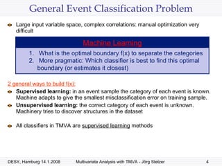 Large input variable space, complex correlations: manual optimization very difficult 2 general ways to build f(x): Supervised learning:  in an event sample the category of each event is known. Machine adapts to give the smallest misclassification error on training sample. Unsupervised learning:  the correct category of each event is unknown. Machinery tries to discover structures in the dataset All classifiers in TMVA are  supervised learning  methods General Event Classification Problem What is the optimal boundary f(x) to separate the categories More pragmatic: Which classifier is best to find this optimal boundary (or estimates it closest)  Machine Learning 