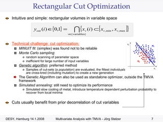 Rectangular Cut  Optimization Intuitive and simple: rectangular volumes in variable space Technical challenge: cut optimization: MINUIT fit : (simplex) was found not to be reliable Monte Carlo sampling : random scanning of parameter space inefficient for large number of input variables Genetic algorithm : preferred method Samples of cut-sets (a  population ) are evaluated, the fittest  individuals   are cross-bred (including mutation) to create a new generation The Genetic Algorithm can also be used as standalone optimizer, outside the TMVA framework Simulated annealing : still need to optimize its performance Simulated slow cooling of metal, introduce temperature dependent perturbation probability to recover from local minima Cuts usually benefit from prior decorrelation of cut variables 