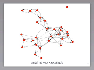 small network example   14
 