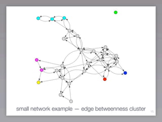 small network example — edge betweenness cluster   15
 