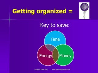 Why Students Need to be Organized