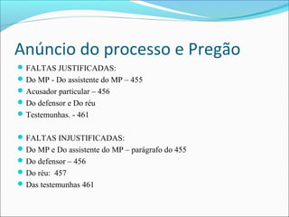 Anúncio do processo e Pregão
 FALTAS JUSTIFICADAS:
 Do MP - Do assistente do MP – 455
 Acusador particular – 456
 Do defensor e Do réu
 Testemunhas. - 461
 FALTAS INJUSTIFICADAS:
 Do MP e Do assistente do MP – parágrafo do 455
 Do defensor – 456
 Do réu: 457
 Das testemunhas 461

 