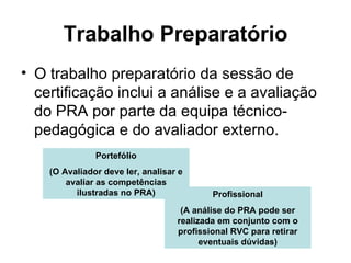 Trabalho Preparatório O trabalho preparatório da sessão de certificação inclui a análise e a avaliação do PRA por parte da equipa técnico- pedagógica e do avaliador externo. Portefólio (O Avaliador deve ler, analisar e avaliar as competências ilustradas no PRA) Profissional (A análise do PRA pode ser realizada em conjunto com o profissional RVC para retirar eventuais dúvidas) 