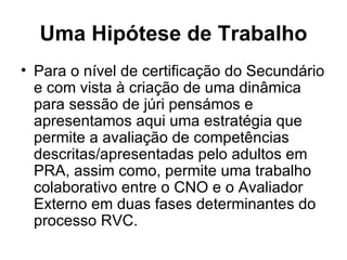Uma Hipótese de Trabalho Para o nível de certificação do Secundário e com vista à criação de uma dinâmica para sessão de júri pensámos e apresentamos aqui uma estratégia que permite a avaliação de competências descritas/apresentadas pelo adultos em PRA, assim como, permite uma trabalho colaborativo entre o CNO e o Avaliador Externo em duas fases determinantes do processo RVC. 