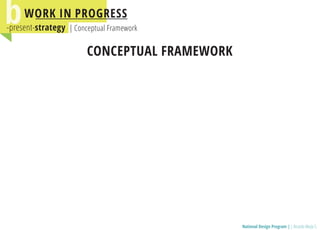 National Design Programm / Presentation in Cape Town World Design Capital