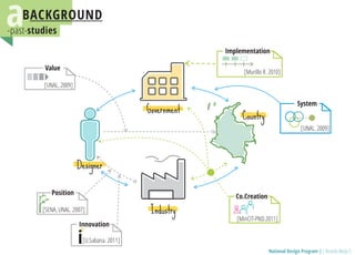 National Design Programm / Presentation in Cape Town World Design Capital