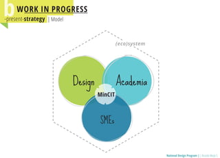 National Design Programm / Presentation in Cape Town World Design Capital