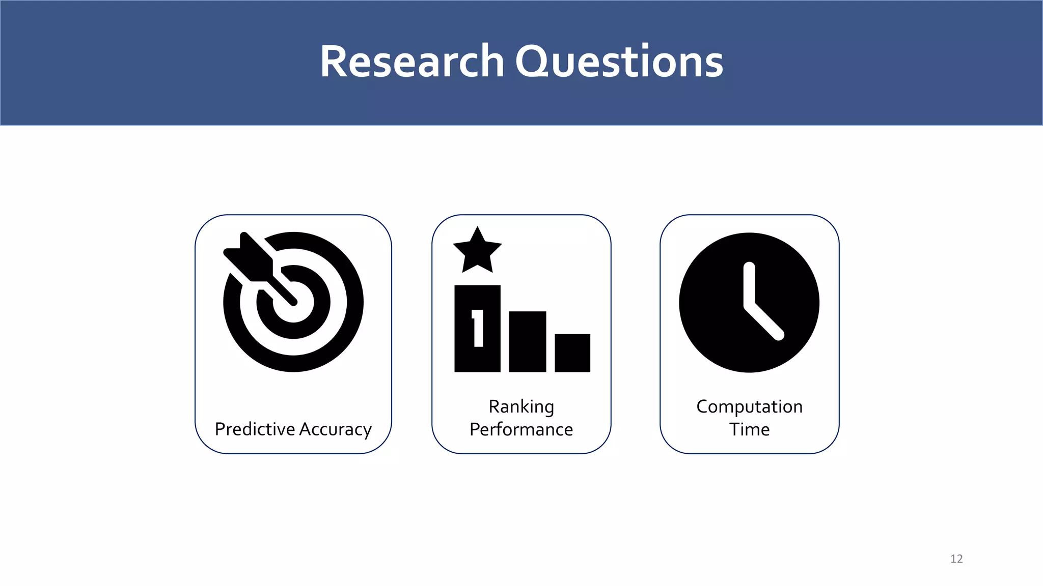 Research Questions
12
Computation
Time
Ranking
Performance
Predictive Accuracy
 