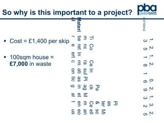 So why is this important to a project? Cost = £1,400 per skip 100sqm house =  £7,000  in waste 2.5 Miscellaneous 3.2 Plaster & Cement 1.3 Metal 2.9 Packaging 0.6 Plastic 1 Insulation 2.8 Ceramic 1.1 Inert 2.5 Concrete 1.3 Timber m3/100m2 Material 