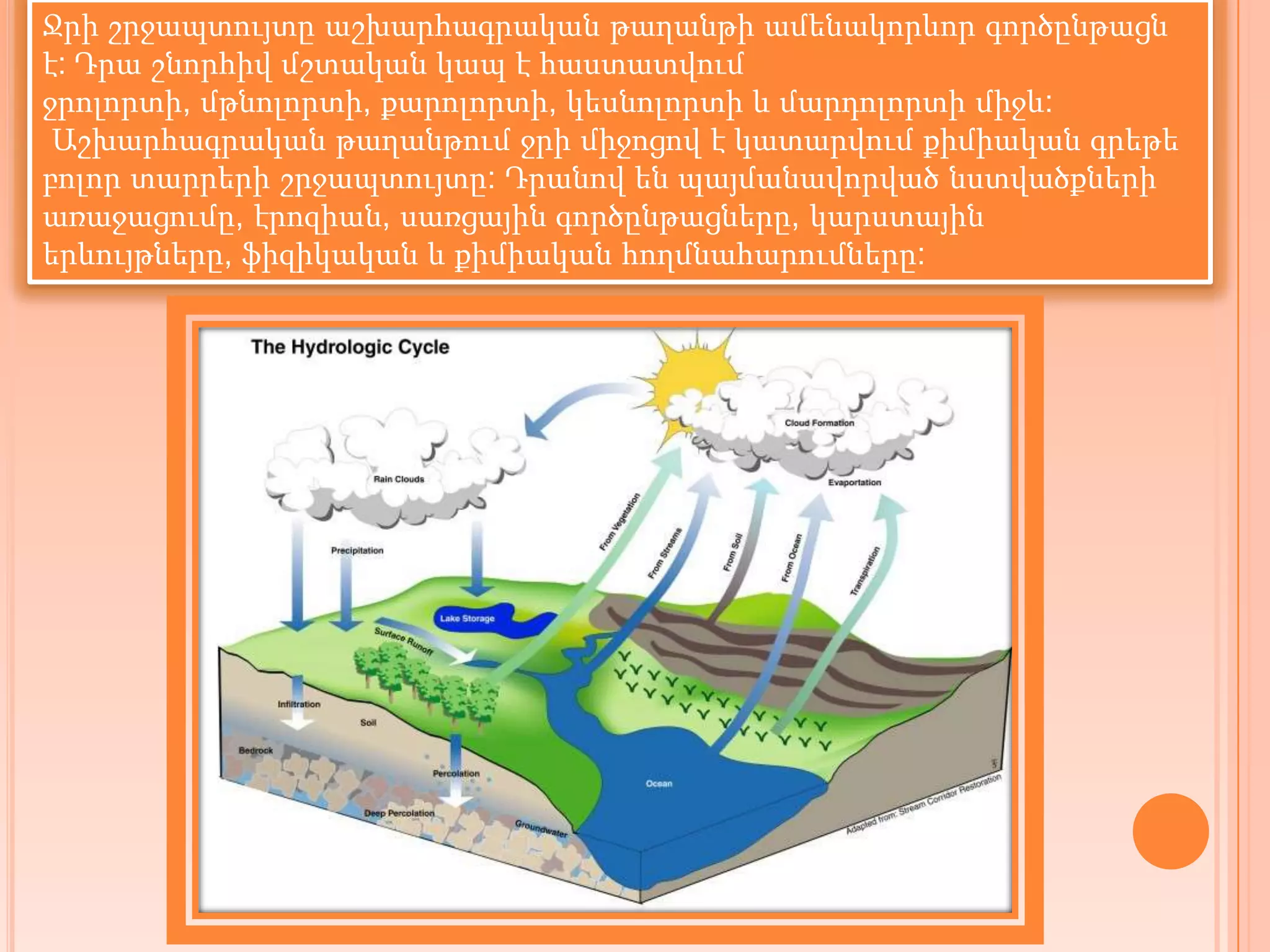 Ջրի շրջապտույտը աշխարհագրական թաղանթի ամենակորևոր գործընթացն
է: Դրա շնորհիվ մշտական կապ է հաստատվում
ջրոլորտի, մթնոլորտի, քարոլորտի, կեսնոլորտի և մարդոլորտի միջև:
 Աշխարհագրական թաղանթում ջրի միջոցով է կատարվում քիմիական գրեթե
բոլոր տարրերի շրջապտույտը: Դրանով են պայմանավորված նստվածքների
առաջացումը, էրոզիան, սառցային գործընթացները, կարստային
երևույթները, ֆիզիկական և քիմիական հողմնահարումները:
 