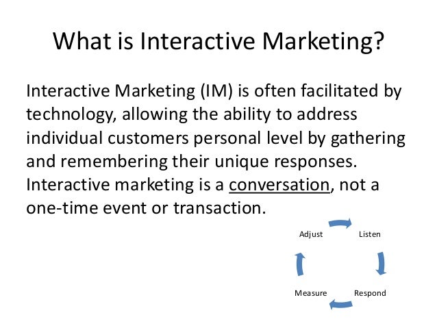 journal of research in interactive marketing