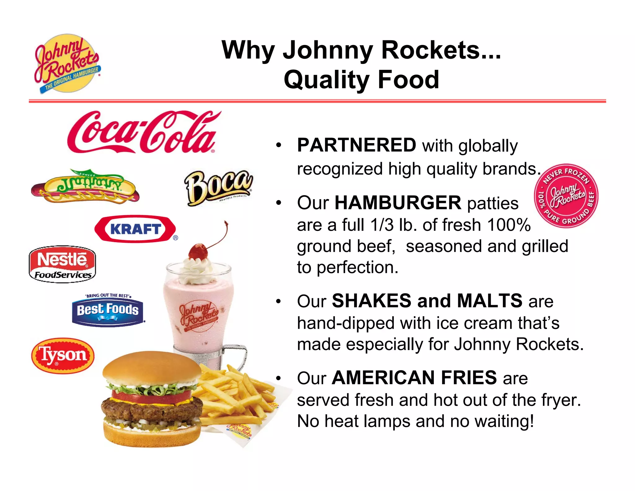 Why Johnny Rockets...
    Quality Food

    • PARTNERED with globally
      recognized high quality brands.
    • Our HAMBURGER patties
      are a full 1/3 lb. of fresh 100%
      ground beef, seasoned and grilled
      to perfection.
    • Our SHAKES and MALTS are
      hand-dipped with ice cream that’s
      made especially for Johnny Rockets.
    • Our AMERICAN FRIES are
      served fresh and hot out of the fryer.
      No heat lamps and no waiting!
 