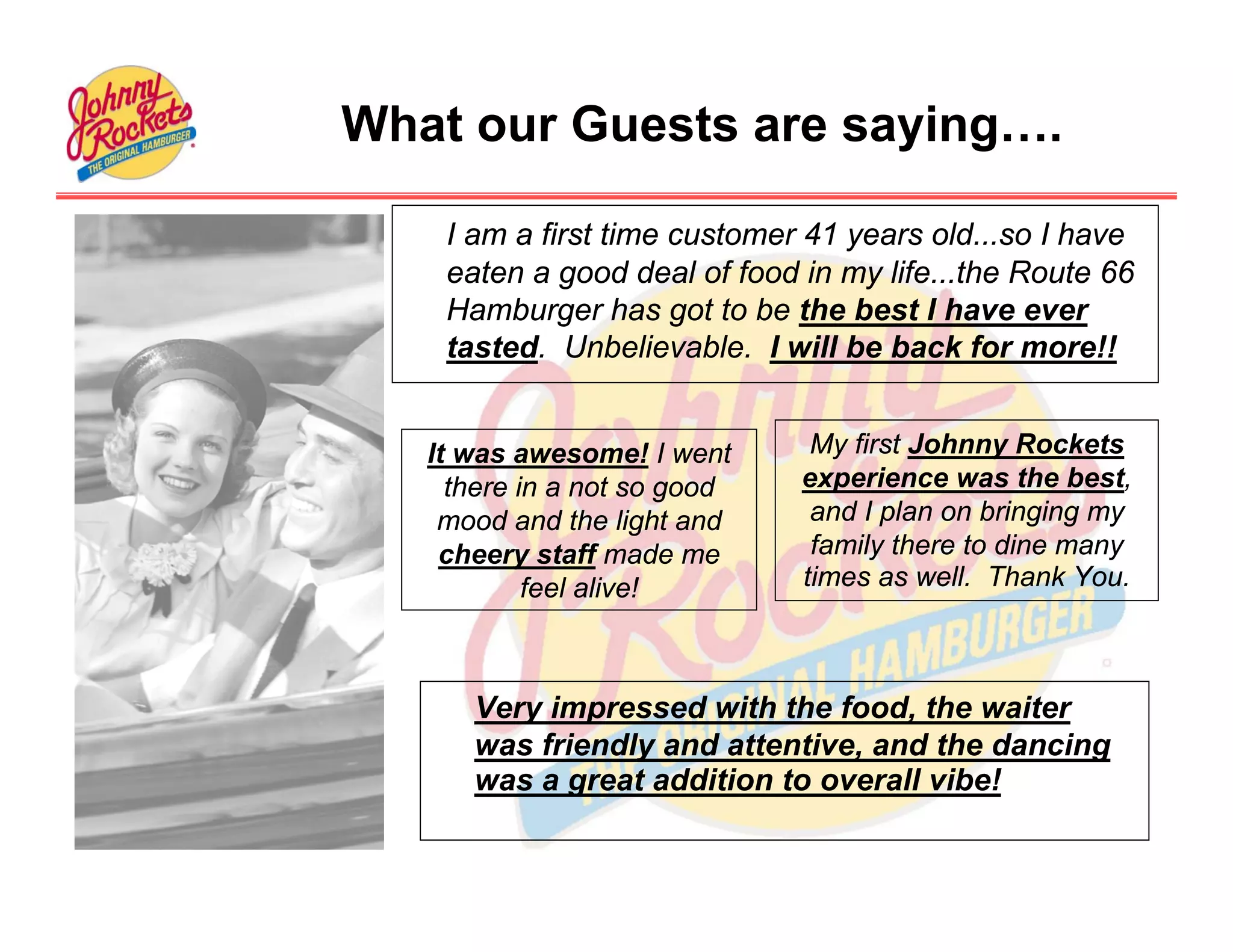 What our Guests are saying….

    I am a first time customer 41 years old...so I have
    eaten a good deal of food in my life...the Route 66
    Hamburger has got to be the best I have ever
    tasted. Unbelievable. I will be back for more!!


   It was awesome! I went      My first Johnny Rockets
     there in a not so good   experience was the best,
    mood and the light and     and I plan on bringing my
    cheery staff made me       family there to dine many
            feel alive!       times as well. Thank You.



      Very impressed with the food, the waiter
      was friendly and attentive, and the dancing
      was a great addition to overall vibe!
 