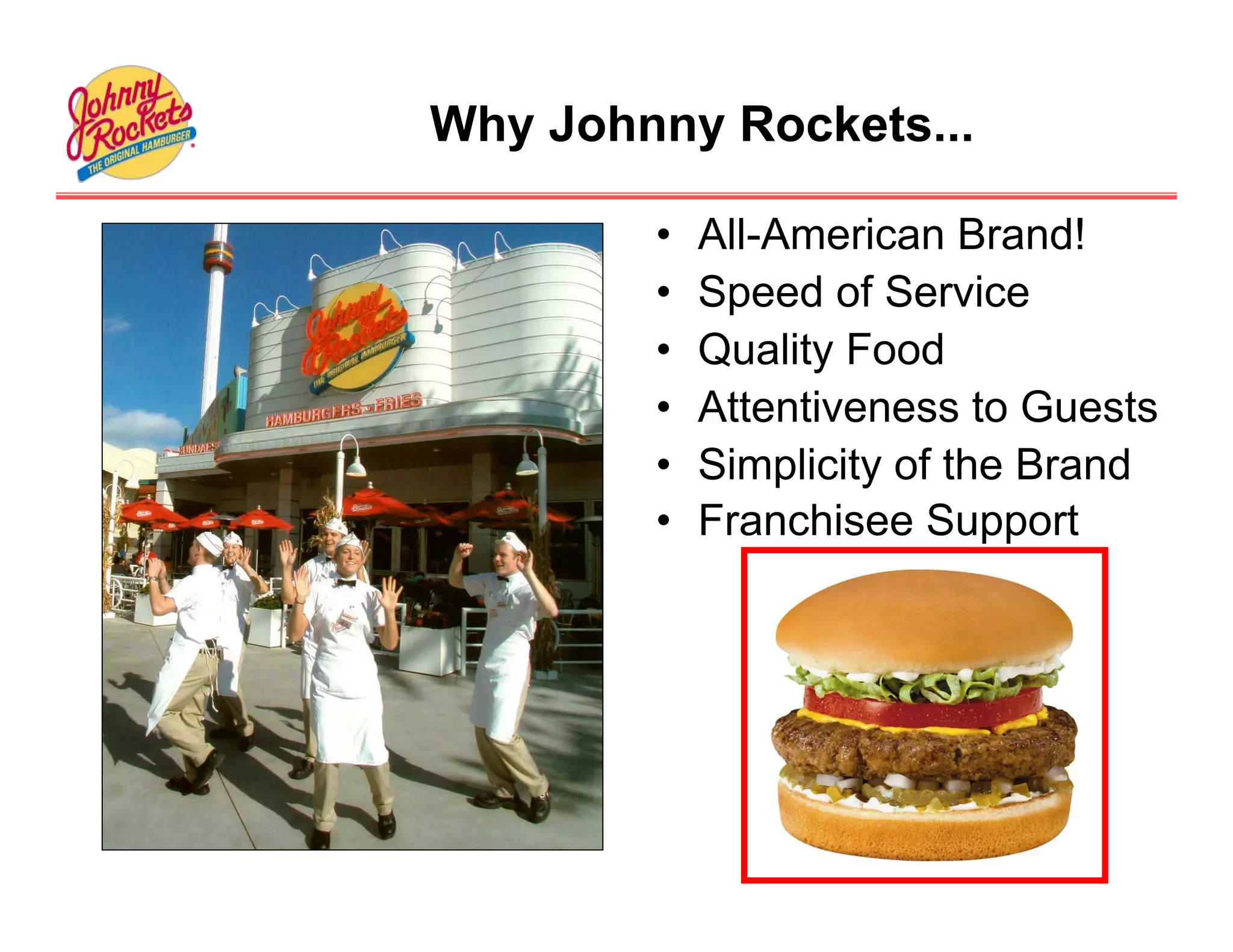 Why Johnny Rockets...

        •   All-American Brand!
        •   Speed of Service
        •   Quality Food
        •   Attentiveness to Guests
        •   Simplicity of the Brand
        •   Franchisee Support
 