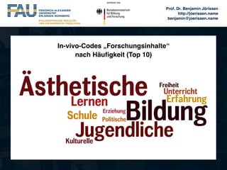 Prof. Dr. Benjamin Jörissen!
http://joerissen.name!
benjamin@joerissen.name
In-vivo-Codes „Forschungsinhalte“  
nach Häuﬁg...