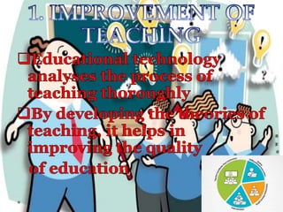 Roles and Functions of Educational Technology in the 21st Century ...