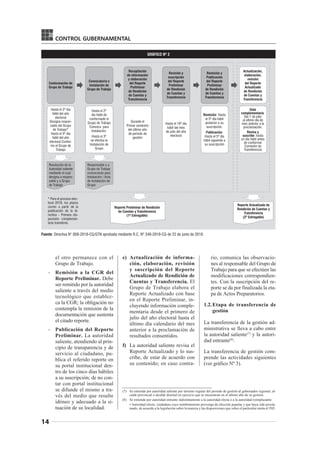TRANSFERENCIA DE LA GESTIÓN ADMINISTRATIVA DE LOS GOBIERNOS REGIONALES ...