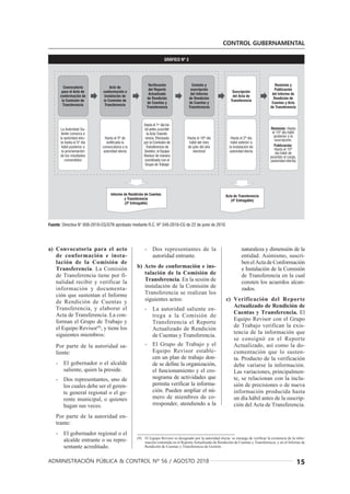 TRANSFERENCIA DE LA GESTIÓN ADMINISTRATIVA DE LOS GOBIERNOS REGIONALES ...