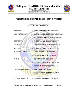 Philippine GUARDIANS Brotherhood Inc.
                   MARICK CHAPTER
                       Marick Subd., Cainta Rizal
                 SEC REGISTRATION NO. A200008885




  PGBI MARICK CHAPTER 2010 - 2011 OFFICERS


                   EXECUTIVE COMMITTEE

PRESIDENT              - MARIO “RMG MHARV” PARIŇAS

VICE PRESIDENT         - MARWIN “RMG MODZ” OLIVAR (Overall)

                       - ARVIN “RMG VIN” GIRADO (For Cainta)

SECRETARY              - ANGELITO “MG SALEM” PEREIRA

TREASURER              - MELCHOR “RMG VHAN” RESULTAY

AUDITOR                - ROBERTO “RMG LOTS” BESIATA

BUSINESS MANAGER       - MARILOU “MG LOU” ALOMIA

                       - PAQUITO “MG FOX” SUTANO

P. R. O.               - JUN “RMG KIT” SORIANO

                       - LORENZO “MG RHENZ” ARROYO

                       - JOJO “MG JAY” CALDERON

LIAISON OFFICERS       - MAR “MG RAM” QUISEL

                       - FEDERICO “MG SONNY” CASINAO


OFFICIAL MARKER        - RICARDO “RMG ADO” VICTORIA



CHAPTER FOUNDER - ANTONIO “FRMG ONYX” CURBI
 