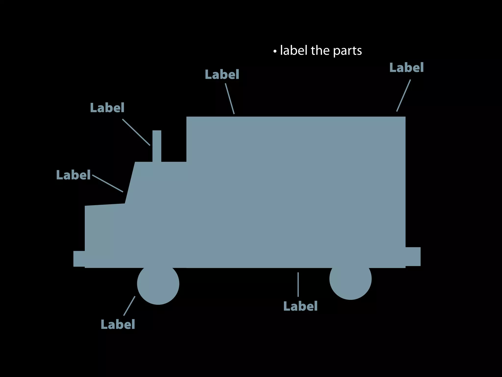 Label Label
Label
Label
Label
Label