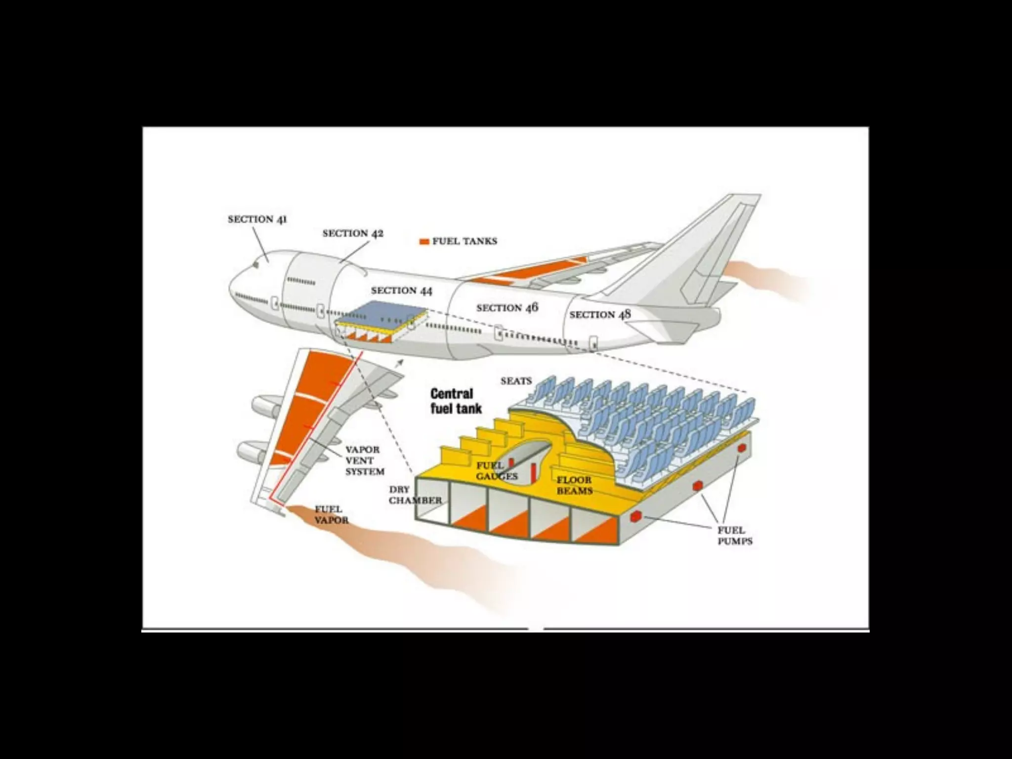 Jrn203 How to spot Info Presentation