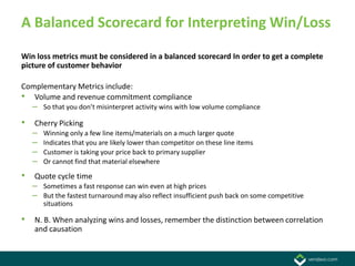 A Balanced Scorecard for Interpreting Win/Loss

Win loss metrics must be considered in a balanced scorecard In order to get a complete
picture of customer behavior

Complementary Metrics include:
• Volume and revenue commitment compliance
   – So that you don’t misinterpret activity wins with low volume compliance
• Cherry Picking
   –   Winning only a few line items/materials on a much larger quote
   –   Indicates that you are likely lower than competitor on these line items
   –   Customer is taking your price back to primary supplier
   –   Or cannot find that material elsewhere

• Quote cycle time
   – Sometimes a fast response can win even at high prices
   – But the fastest turnaround may also reflect insufficient push back on some competitive
       situations

• N. B. When analyzing wins and losses, remember the distinction between correlation
   and causation
 