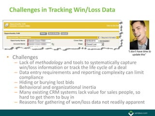 Challenges in Tracking Win/Loss Data




                                                       “I don’t have time to
                                                           update this”
• Challenges
  – Lack of methodology and tools to systematically capture
    win/loss information or track the life cycle of a deal
  – Data entry requirements and reporting complexity can limit
    compliance
  – Hiding or burying lost bids
  – Behavioral and organizational inertia
  – Many existing CRM systems lack value for sales people, so
    hard to get them to buy in
  – Reasons for gathering of won/loss data not readily apparent
 