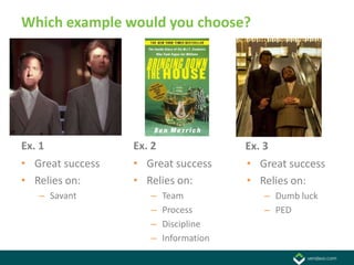 Which example would you choose?




Ex. 1             Ex. 2                 Ex. 3
• Great success   • Great success       • Great success
• Relies on:      • Relies on:          • Relies on:
   – Savant          –    Team             – Dumb luck
                     –    Process          – PED
                     –    Discipline
                     –    Information
 
