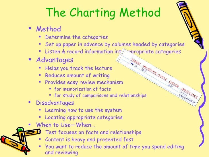 jrowan note taking test taking test anxiety charting methods