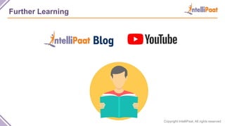 Copyright IntelliPaat, All rights reserved
Further Learning
 