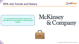 Copyright IntelliPaat, All rights reserved
RPA Job Trends and Salary
It is estimated that automated systems could
undertake the work equivalent to 140 million jobs
by 2025
 