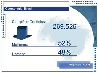 JRPM
Odontologia: Brasil
Cirurgiões Dentistas:
269.526
Proporção: 1/1.034
Mulheres: 52%
Homens: 48%
 