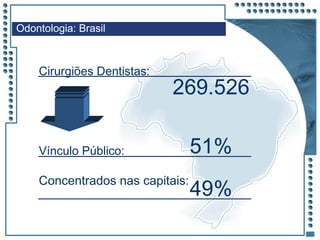 JRPM
Odontologia: Brasil
Cirurgiões Dentistas:
269.526
Vínculo Público: 51%
Concentrados nas capitais:
49%
 