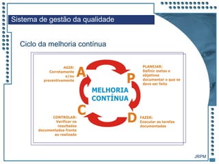 JRPM
Sistema de gestão da qualidade
Ciclo da melhoria contínua
 