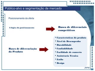 JRPM
Posicionamento da oferta
A lógica do posicionamento Busca de diferenciais
competitivos
Bases de diferenciação
do Produto
 Características do produto
 Nível de Desempenho
 Durabilidade
 Confiabilidade
 Facilidade de conserto
 Assistência Técnica
 Estilo
 Design
Público-alvo e segmentação de mercado
 