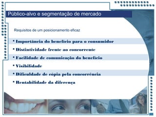 JRPM
 Importância do benefício para o consumidor
 Distintividade frente ao concorrente
 Facilidade de comunicação do benefício
 Visibilidade
 Dificuldade de cópia pela concorrência
 Rentabilidade da diferença
Requisitos de um posicionamento eficaz
Público-alvo e segmentação de mercado
 