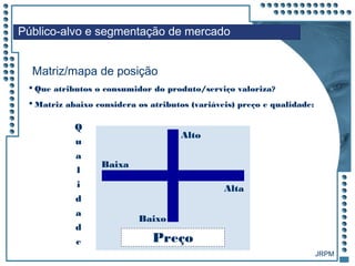 JRPM
 Que atributos o consumidor do produto/serviço valoriza?
 Matriz abaixo considera os atributos (variáveis) preço e qualidade:
Q
u
a
l
i
d
a
d
e
Público-alvo e segmentação de mercado
Matriz/mapa de posição
Alto
Baixo
Alta
Baixa
Preço
 