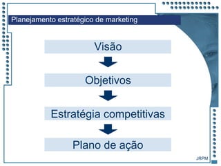 JRPM
Planejamento estratégico de marketing
Visão
Objetivos
Estratégia competitivas
Plano de ação
 