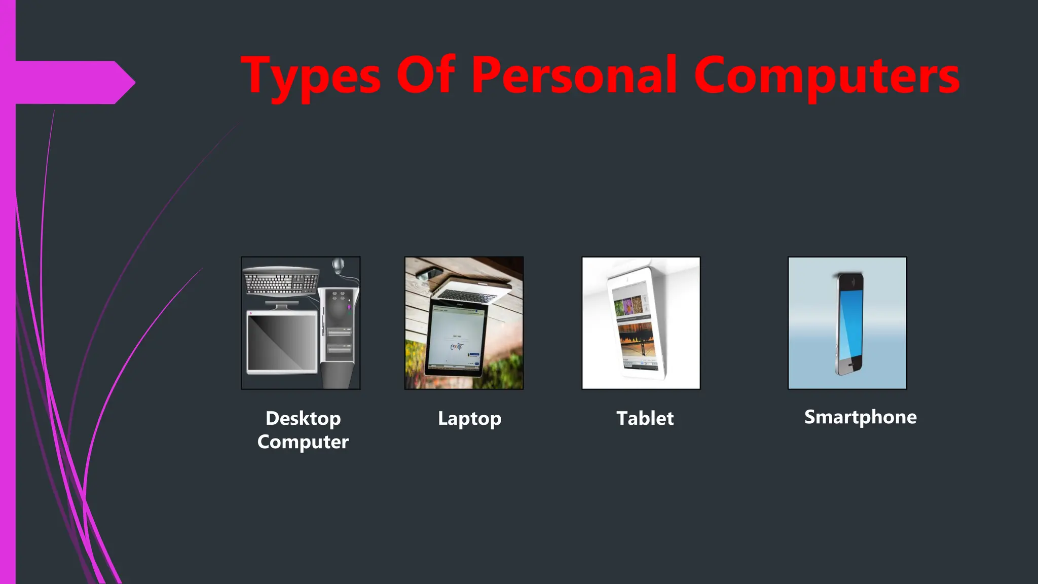 Types Of Personal Computers
Desktop
Computer
Laptop Tablet Smartphone
 