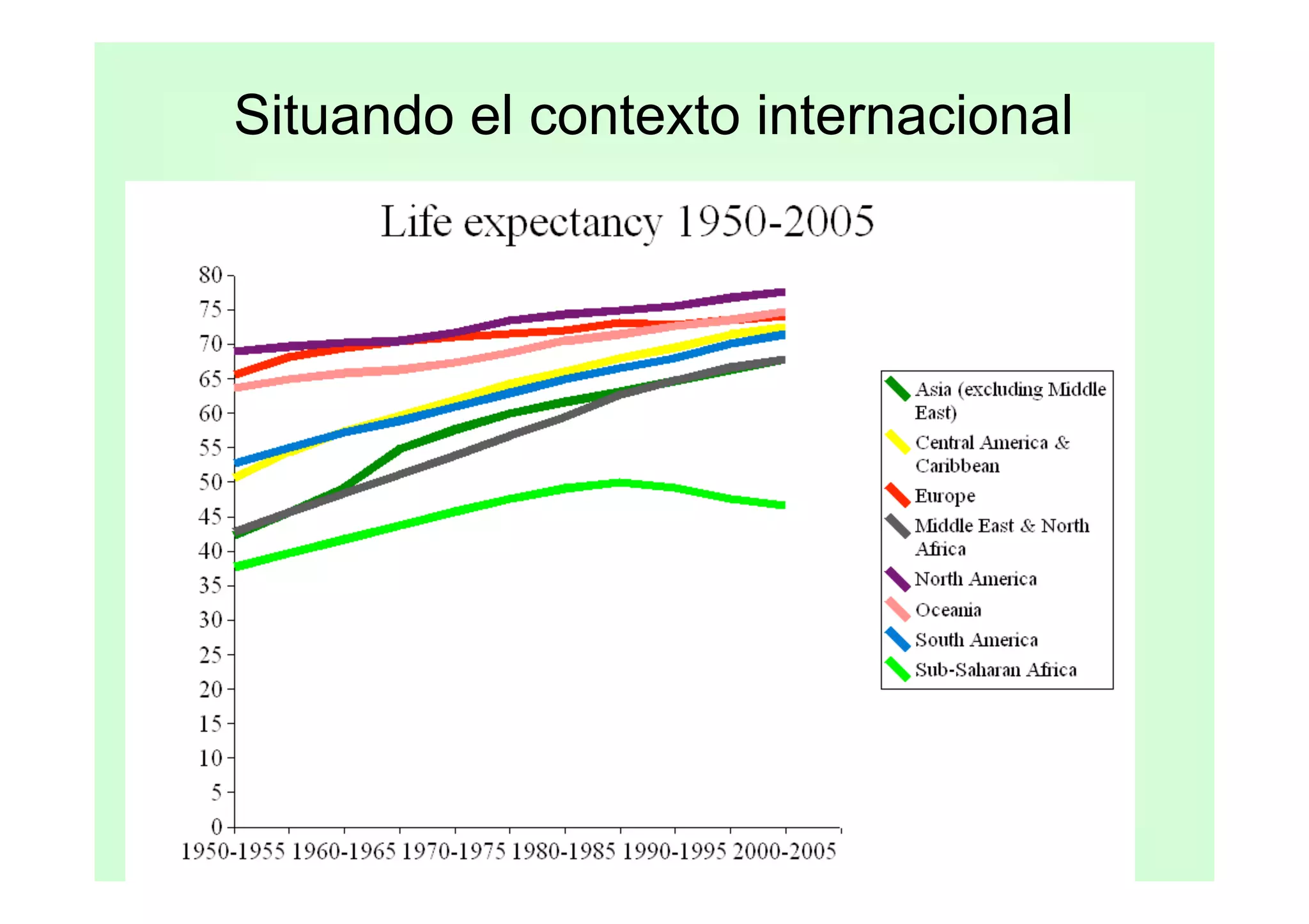 Gestión clínica e Integración Asistencial