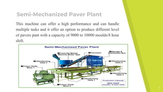 Semi-Mechanized Paver Plant
This machine can offer a high performance and can handle
multiple tasks and it offer an option to produce different level
of pavers pant with a capacity of 9000 to 10000 moulds/8 hour
shift.
7
 