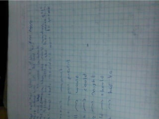 Jr's english notebook | PPTX