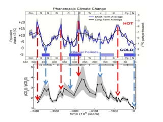 +20 
+15 
+10 
+5 
0 
-5 
 