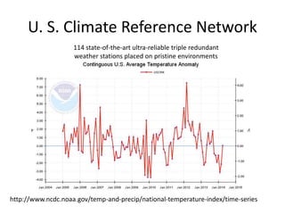 U. S. Climate Reference Network 
114 state-of-the-art ultra-reliable triple redundant 
weather stations placed on pristine environments 
http://www.ncdc.noaa.gov/temp-and-precip/national-temperature-index/time-series 
 